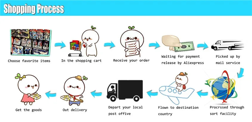 TAKARA TOMY Roronoa Zoro Figure - Three-Sword Style