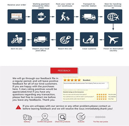 TAKARA TOMY Roronoa Zoro Figure - Three-Sword Style